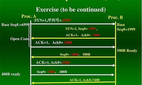 _cor x4序列号